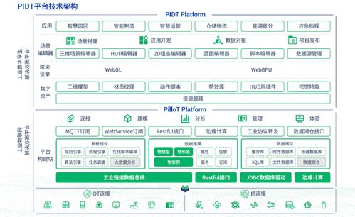 湃睿科技兩款產(chǎn)品入選2025工賦軟件產(chǎn)品精選清單，彰顯軟件開(kāi)發(fā)實(shí)力