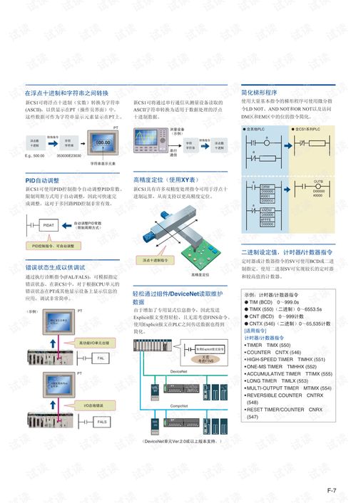 歐姆龍CS1系列PLC編程軟件開(kāi)發(fā)指南
