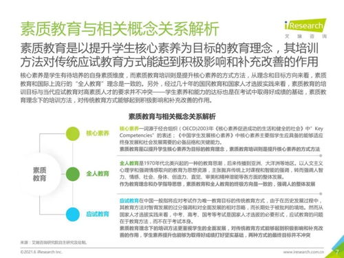 從艾瑞咨詢2021年素質(zhì)教育趨勢(shì)洞察看軟件開發(fā)人才培養(yǎng)新方向